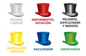 seis-sombreros-edward-bono